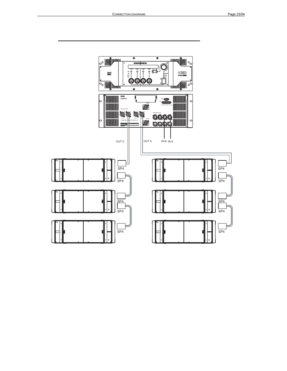 Nexo RS User Manual | Page 23 / 54