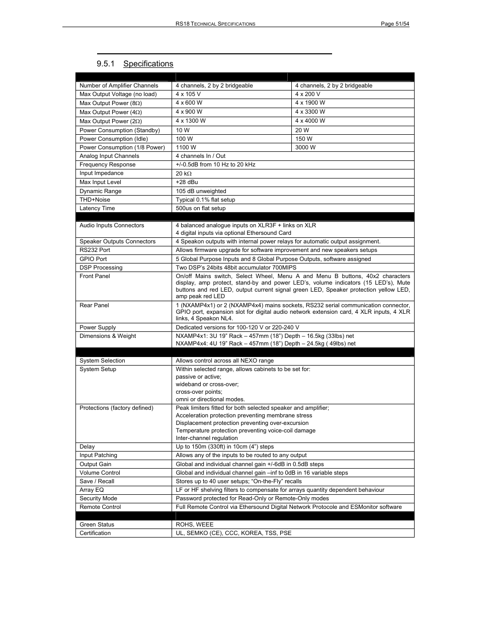 1 specifications | Nexo RS User Manual | Page 51 / 54