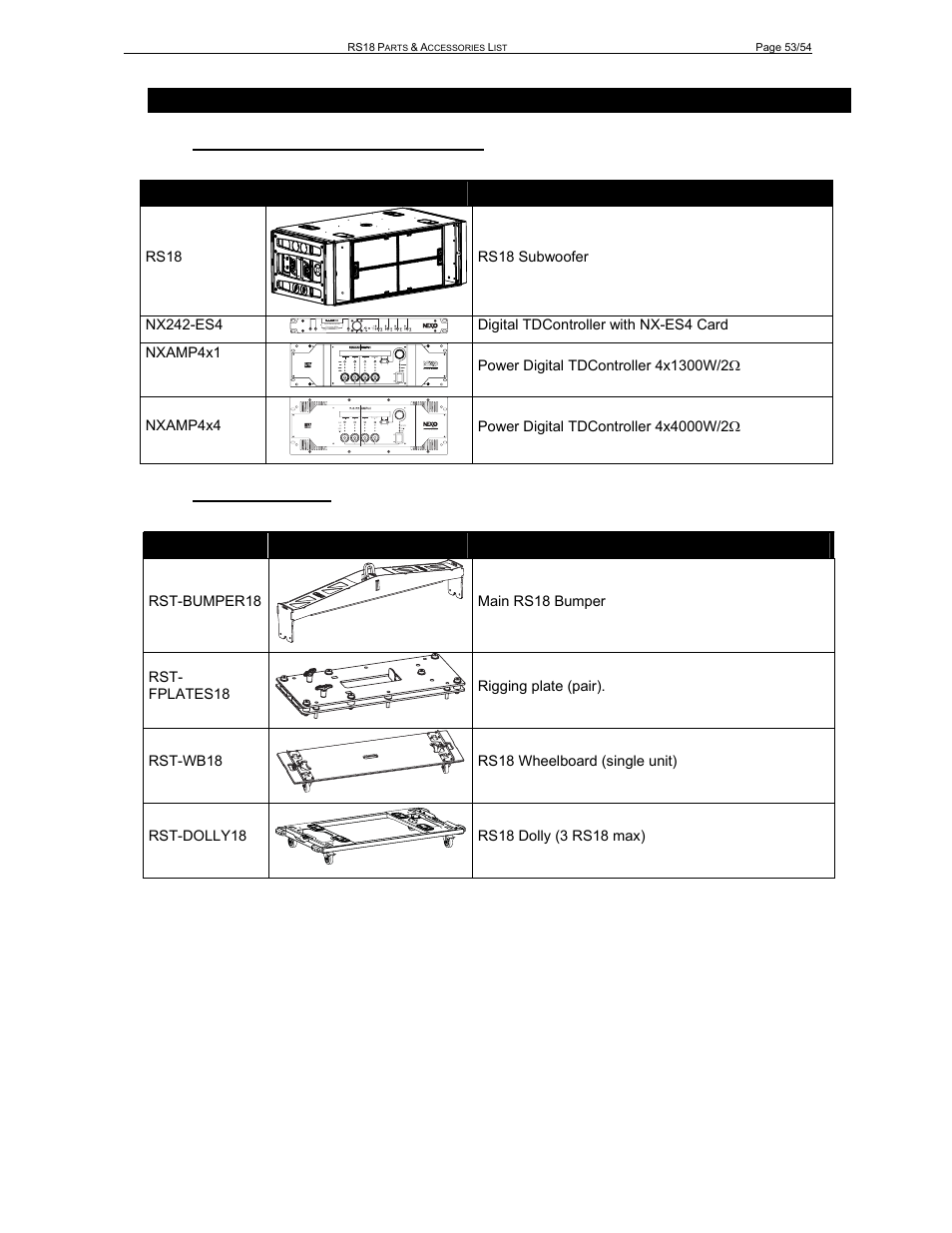 10 rs18, 1 modules & control electronics list, 2 accessories list | Nexo RS User Manual | Page 53 / 54