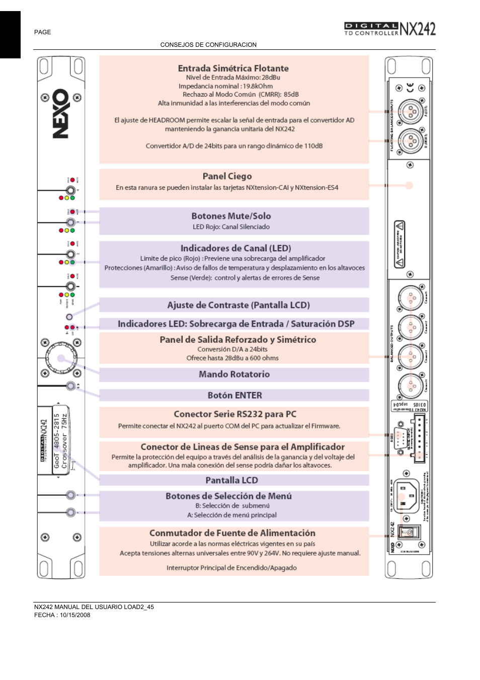 Nexo NXAMP User Manual | Page 10 / 38
