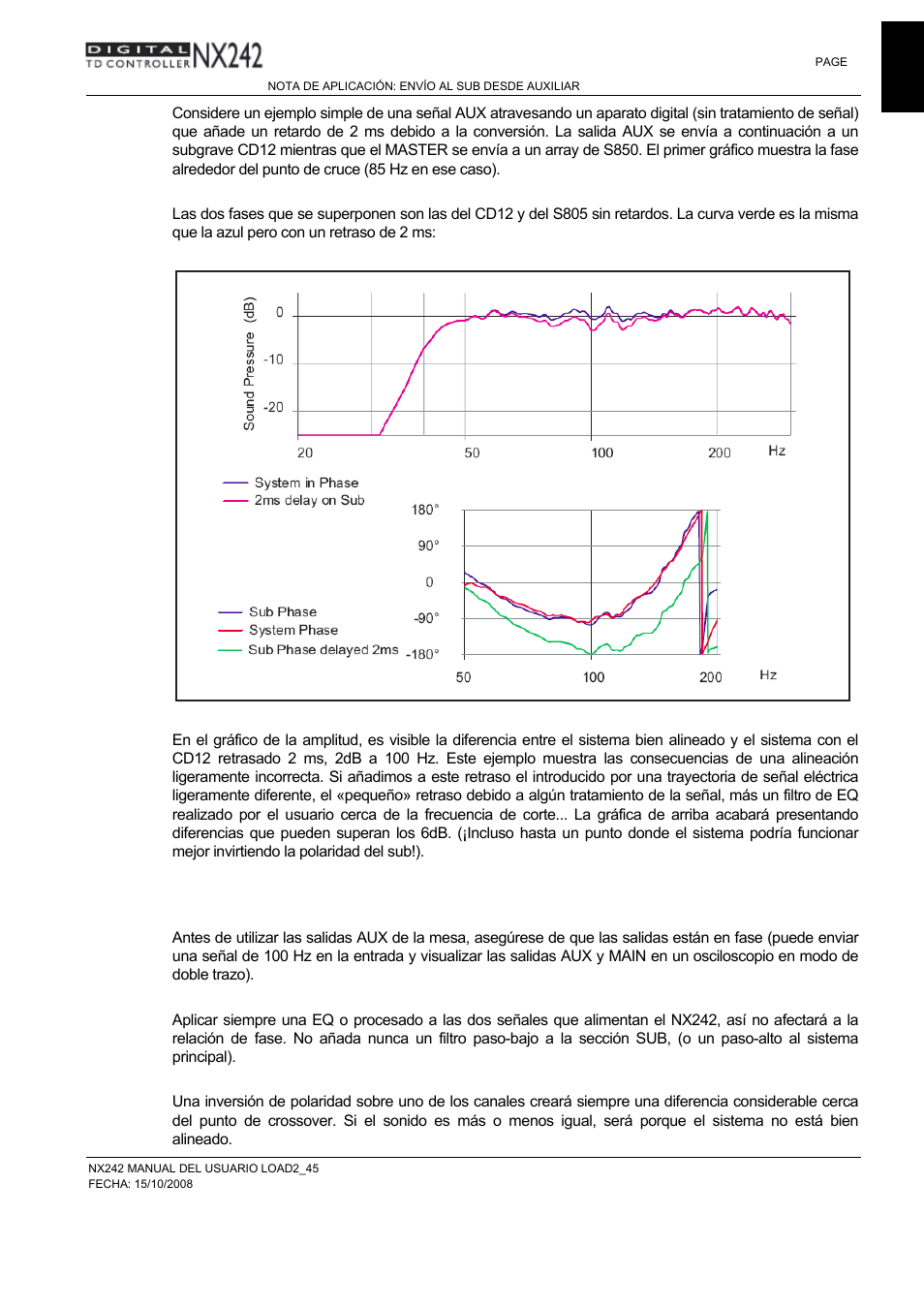 Nexo NXAMP User Manual | Page 35 / 38