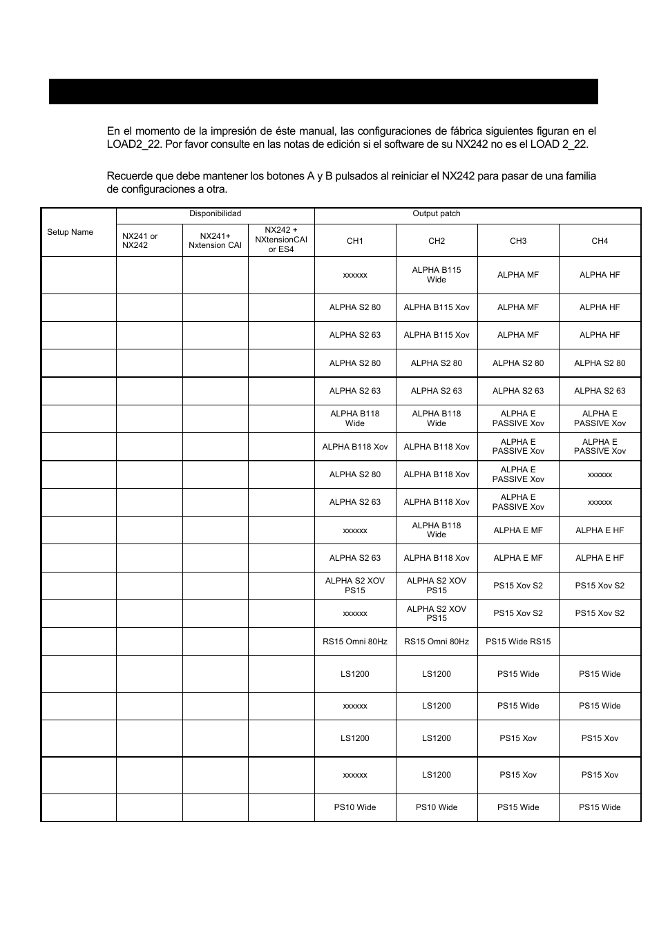 Nexo NXAMP User Manual | Page 36 / 38
