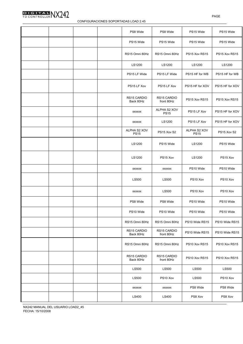 Nexo NXAMP User Manual | Page 37 / 38