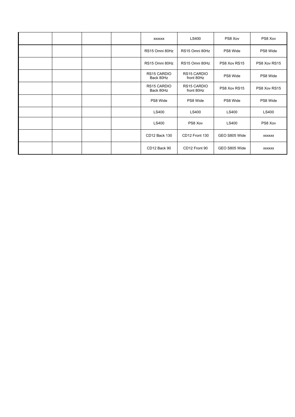 Nexo NXAMP User Manual | Page 38 / 38