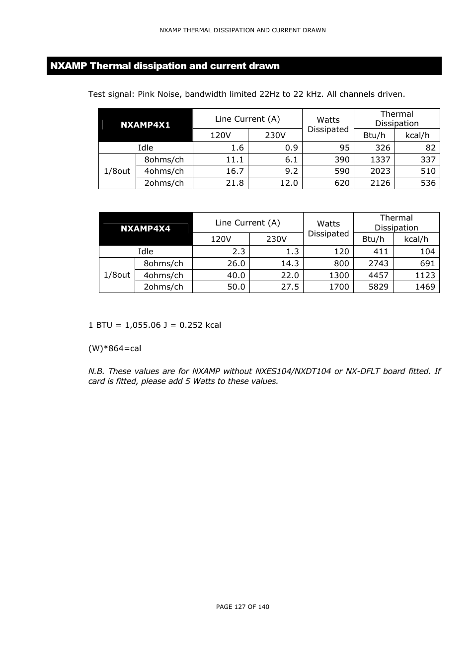 Nxamp thermal dissipation and current drawn | Nexo NUAR User Manual | Page 127 / 140