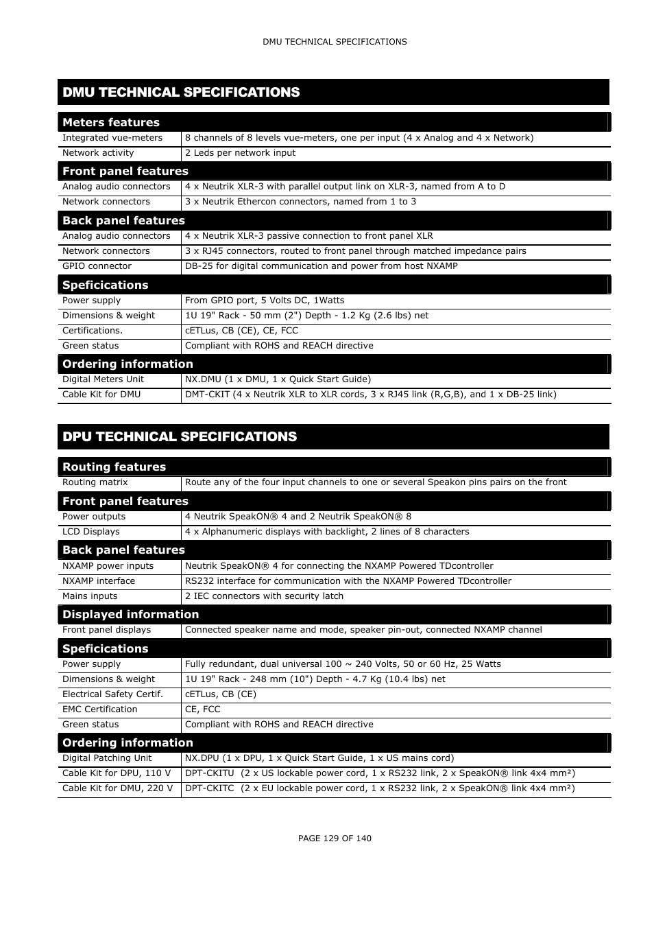 Dmu technical specifications, Dpu technical specifications | Nexo NUAR User Manual | Page 129 / 140
