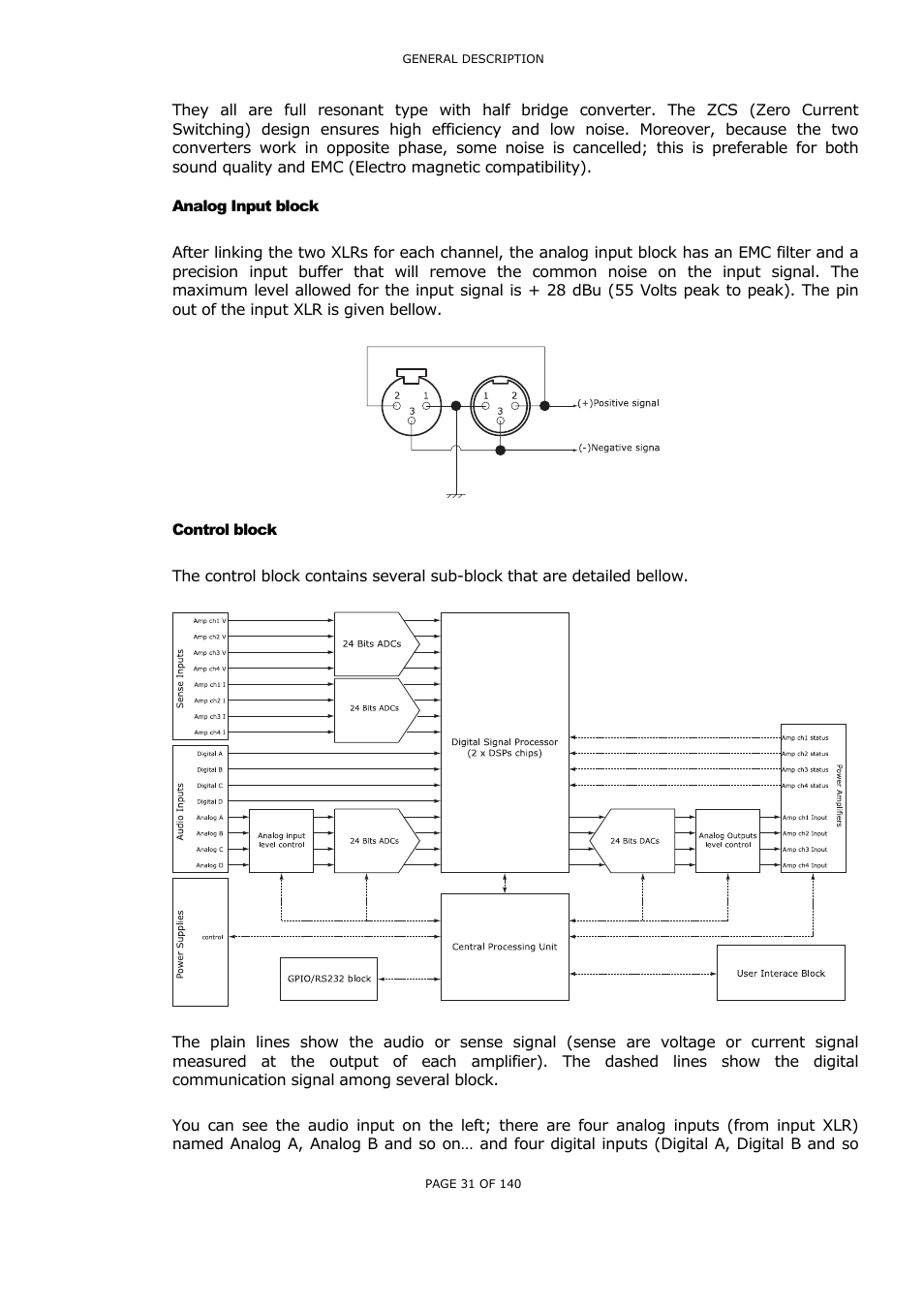 Analog input block, Control block, Nalog | Nput block, Ontrol block | Nexo NUAR User Manual | Page 31 / 140