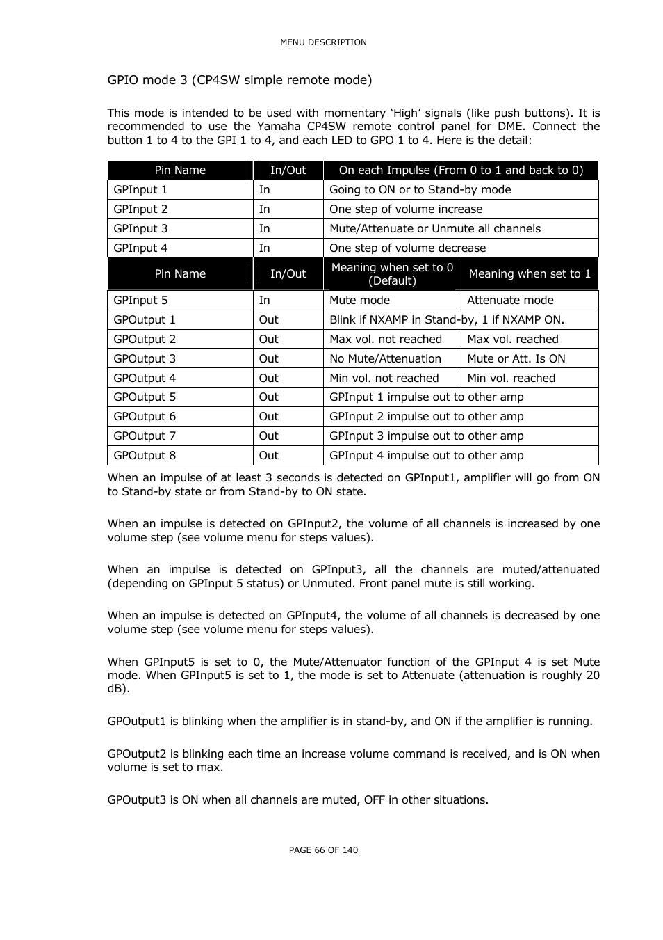 Gpio mode 3 (cp4sw simple remote mode) | Nexo NUAR User Manual | Page 66 / 140