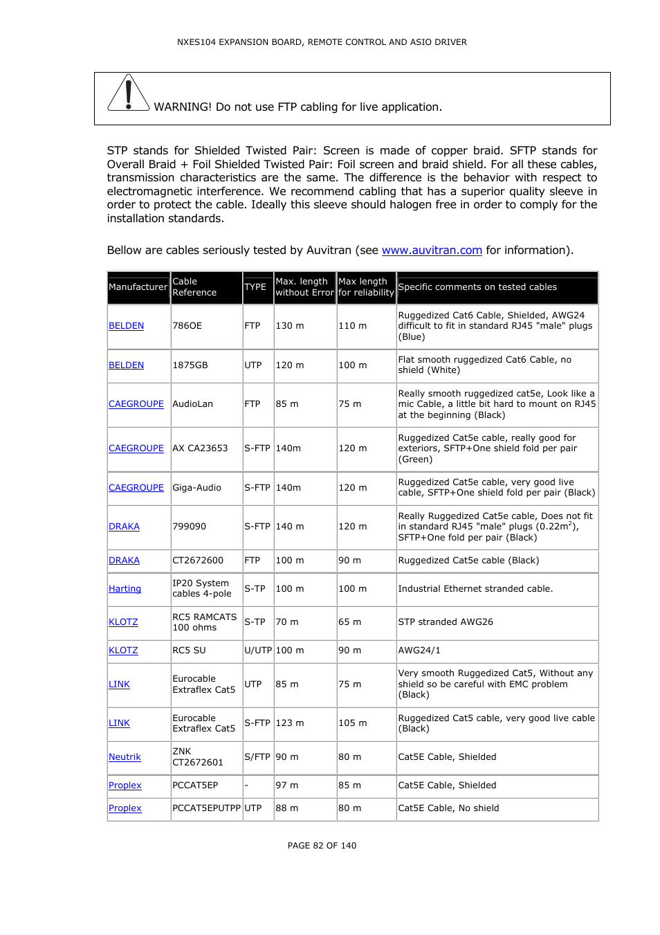 Nexo NUAR User Manual | Page 82 / 140