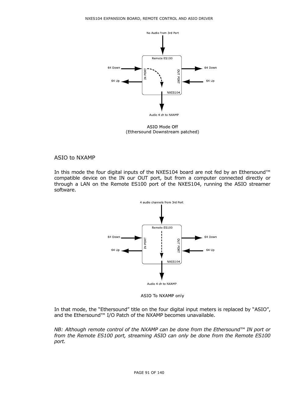 Asio to nxamp | Nexo NUAR User Manual | Page 91 / 140