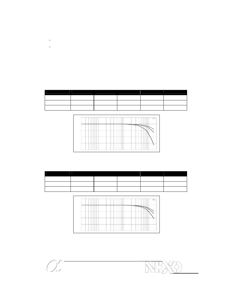 Nexo Alpha System User Manual | Page 18 / 40