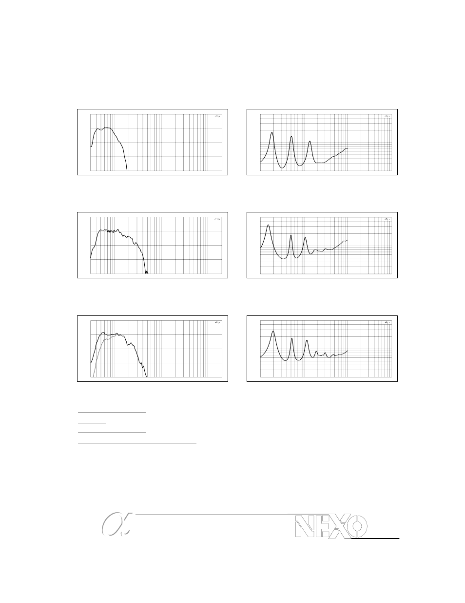 Urves, B1-18, B1-15 | Nexo Alpha System User Manual | Page 27 / 40