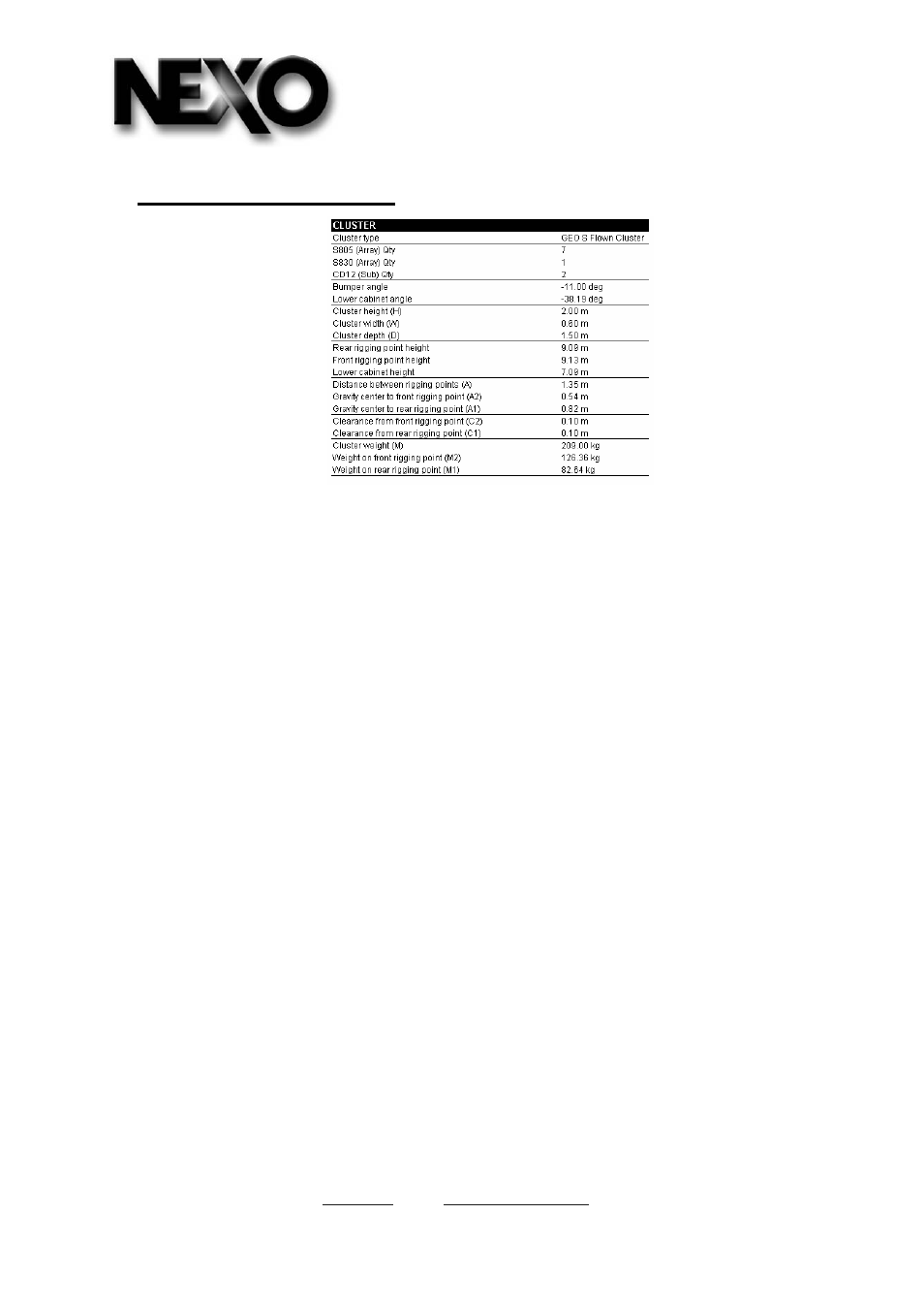 Nexo GEO D User Manual | Page 22 / 41