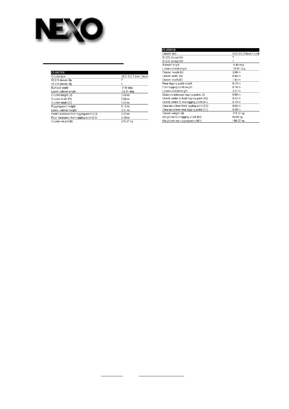 Nexo GEO D User Manual | Page 27 / 41