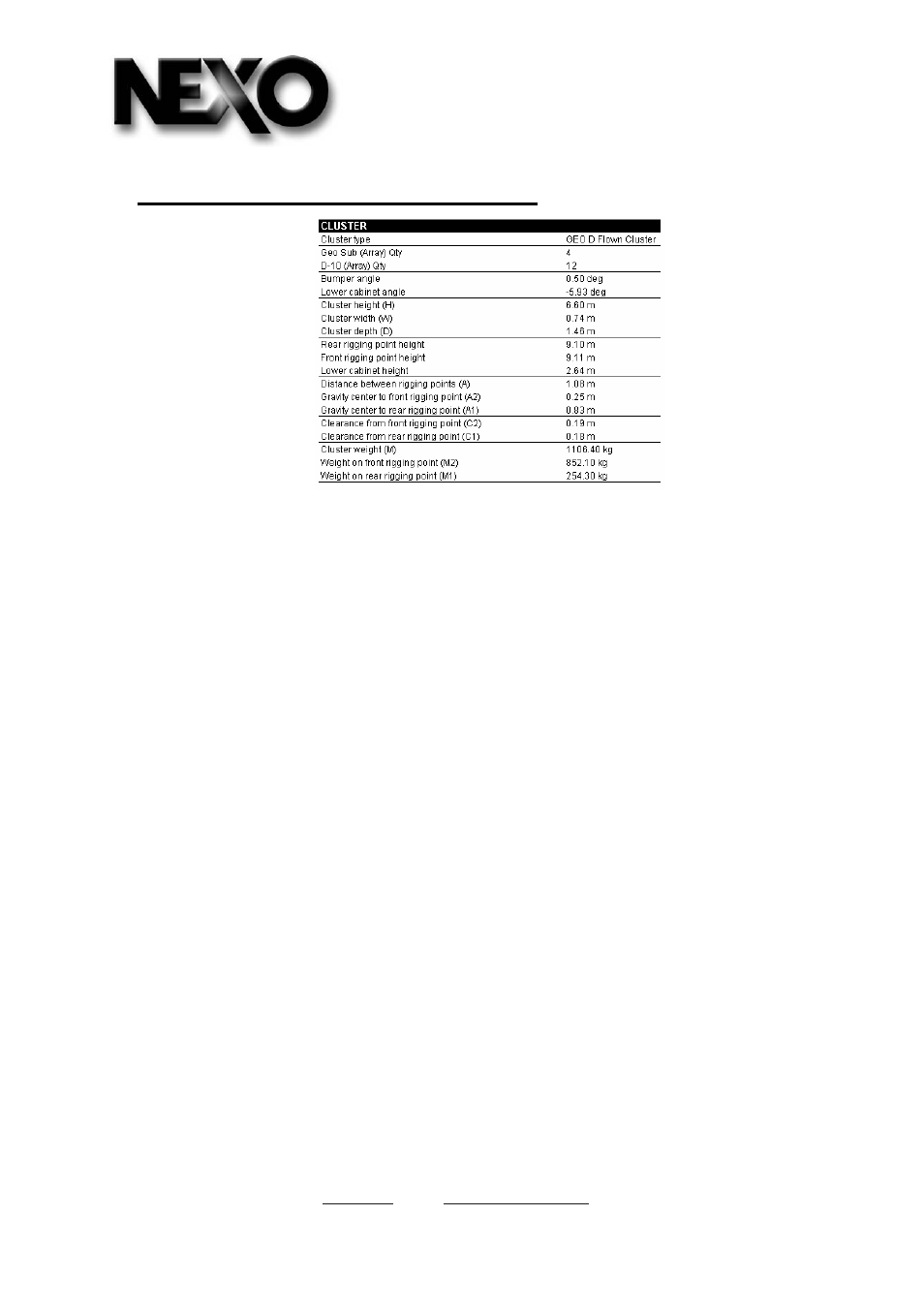 Nexo GEO D User Manual | Page 31 / 41