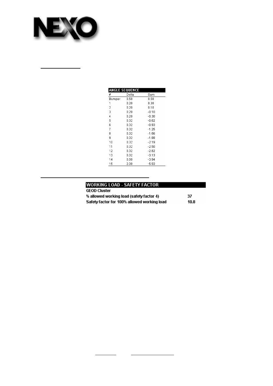 Nexo GEO D User Manual | Page 35 / 41
