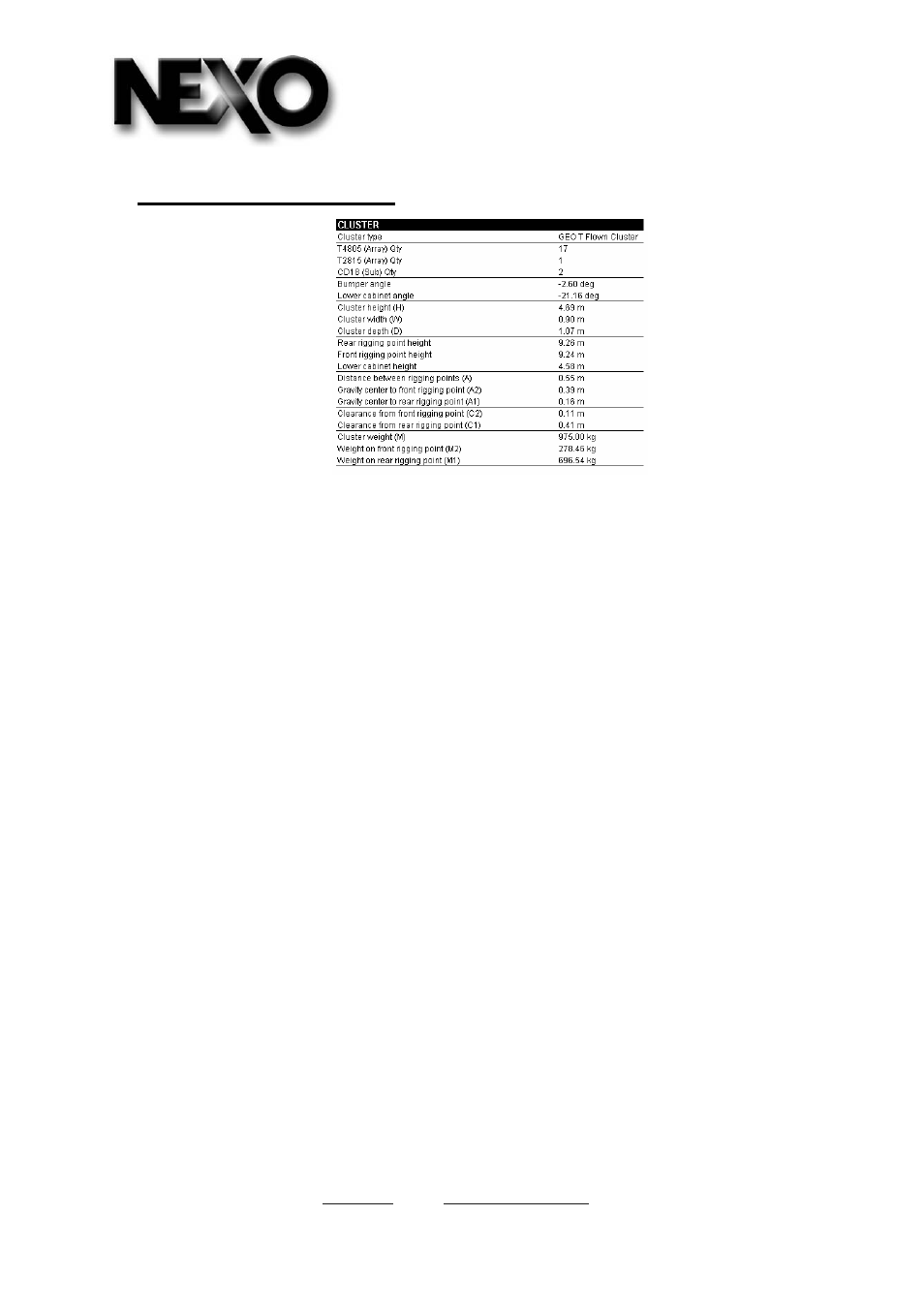 Nexo GEO D User Manual | Page 38 / 41