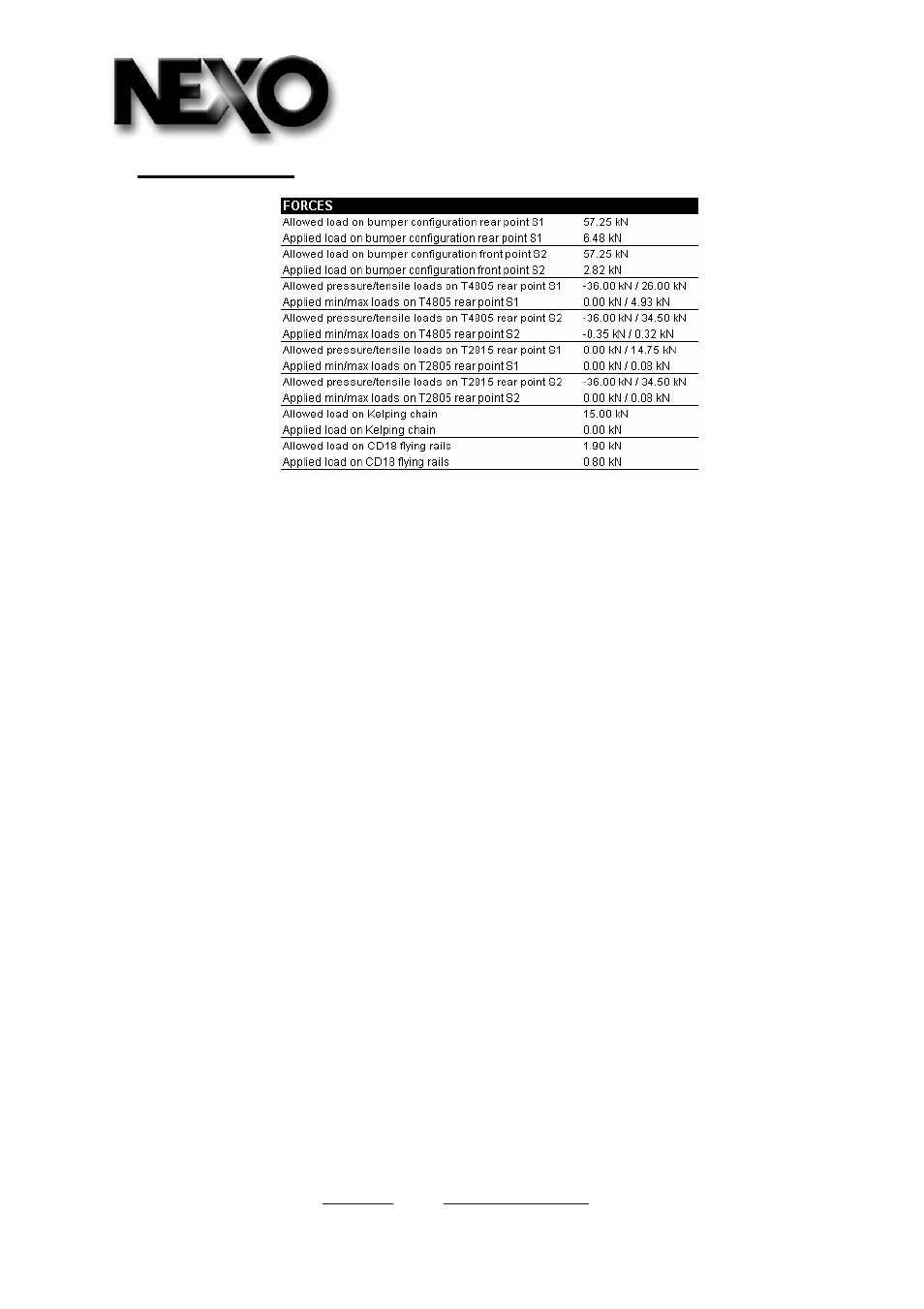 Nexo GEO D User Manual | Page 39 / 41