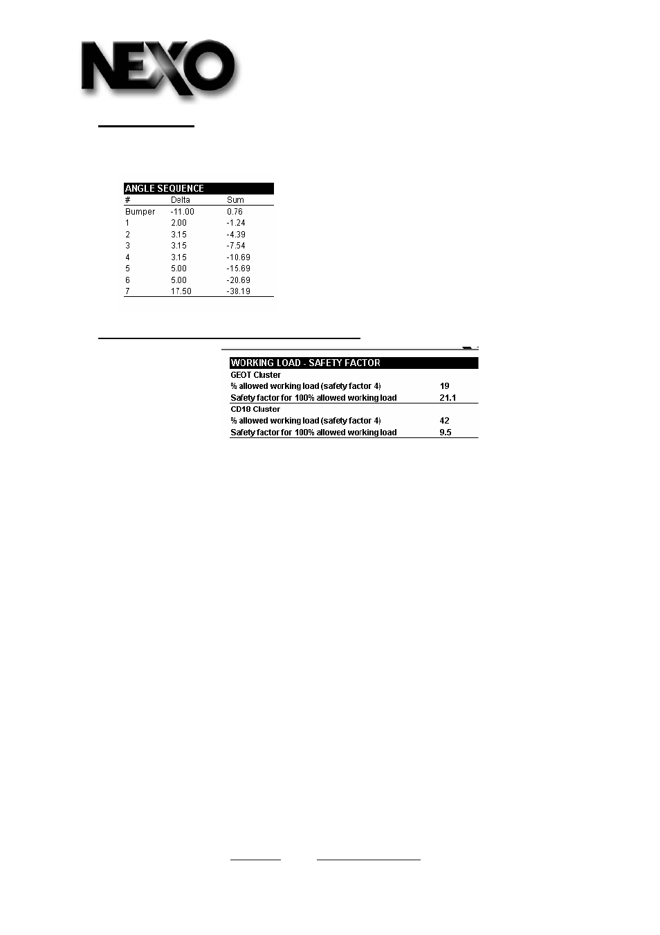 Nexo GEO D User Manual | Page 40 / 41