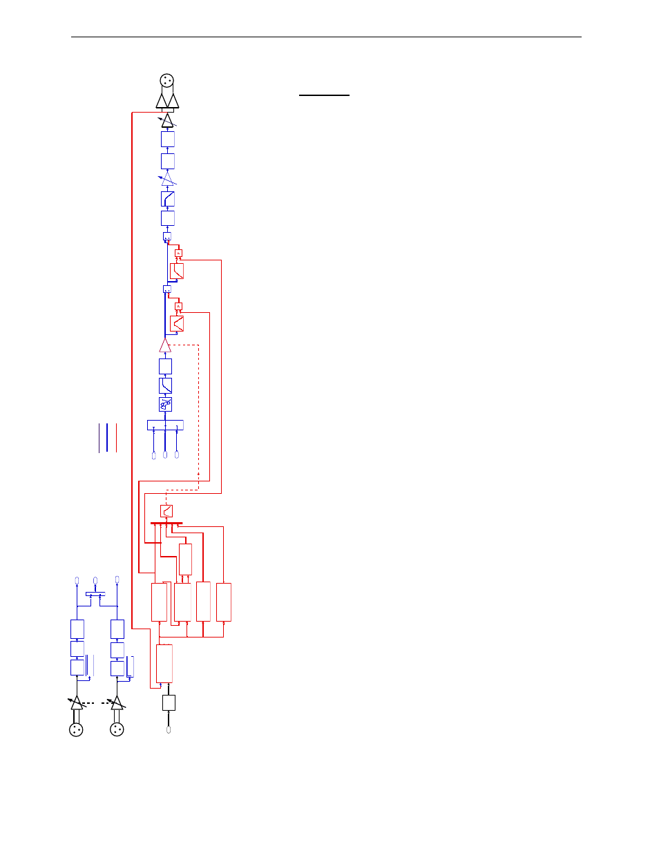 Nx242 digital tdcontroller partial block diagram, 3 protection vcas and vceqs, Displacement control | Temperature control, Physiologic dynamic control | Nexo GEO D User Manual | Page 68 / 94