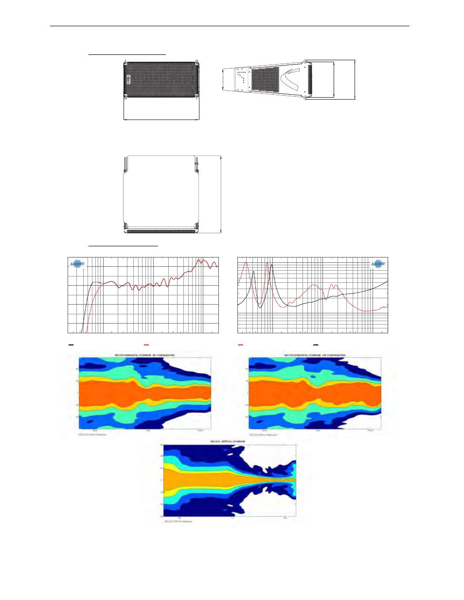 2 geo d10 dimensions, 3 geo d10 diagrams | Nexo GEO D User Manual | Page 78 / 94