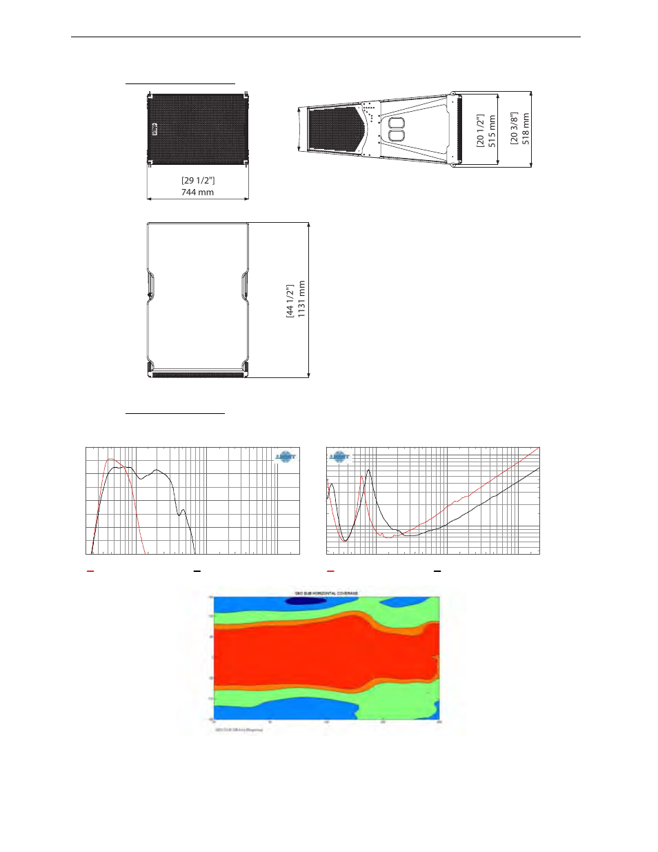 2 geo sub dimensions, 3 geo sub diagrams | Nexo GEO D User Manual | Page 80 / 94