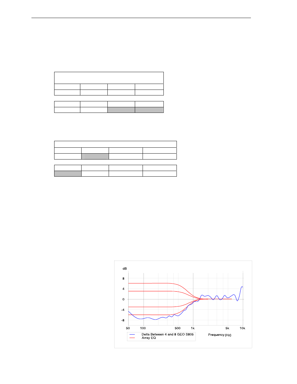 Geo horizontal tangent arrays, Speaker quantity | Nexo GEO S8 User Manual | Page 12 / 35