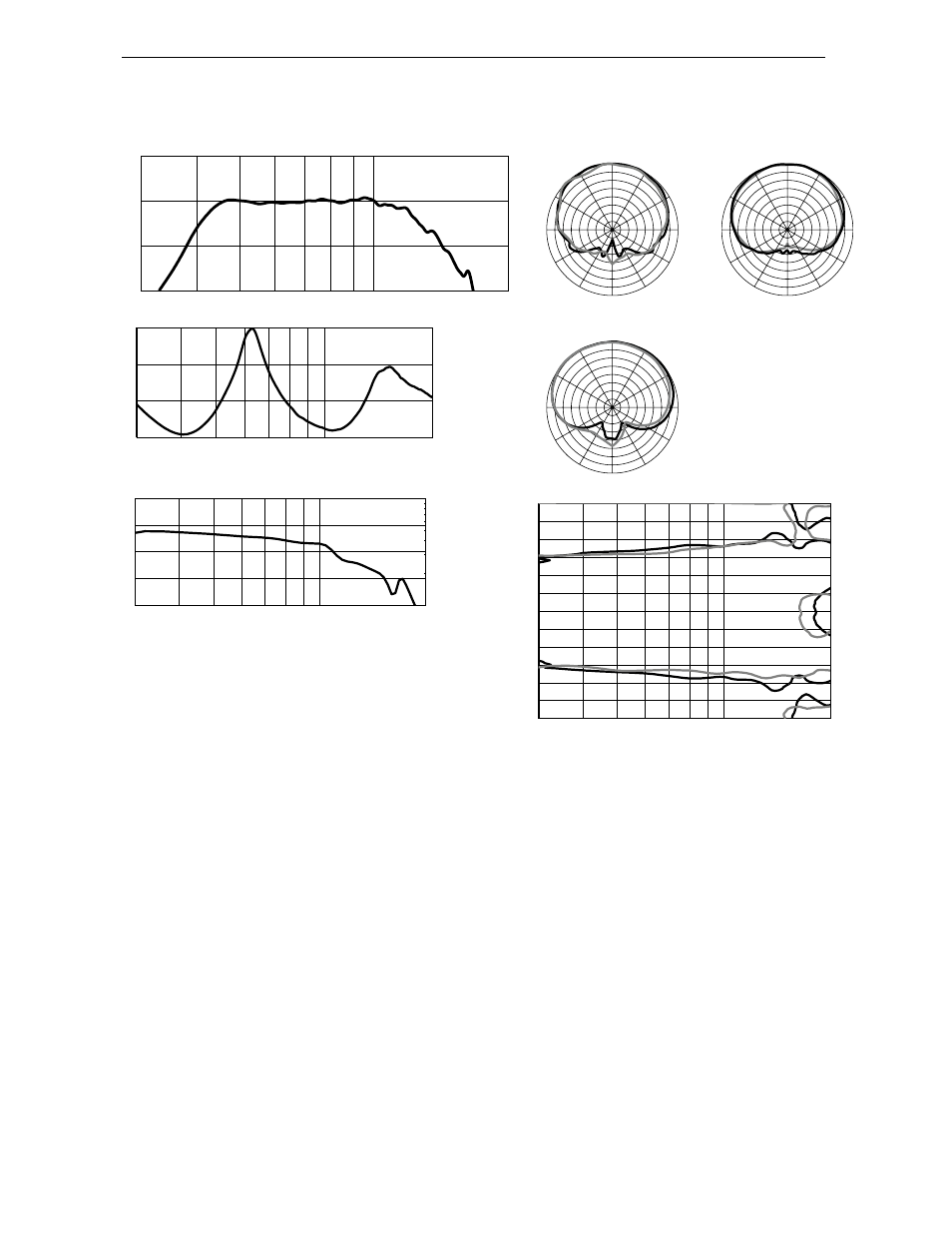 Cd12 curves, Onaxis response (db), 40 hz | 63 hz, Impedance (ohms), 100 hz, Q & di, Coverage angle (degree), Technical specifications p.33 | Nexo GEO S8 User Manual | Page 33 / 35