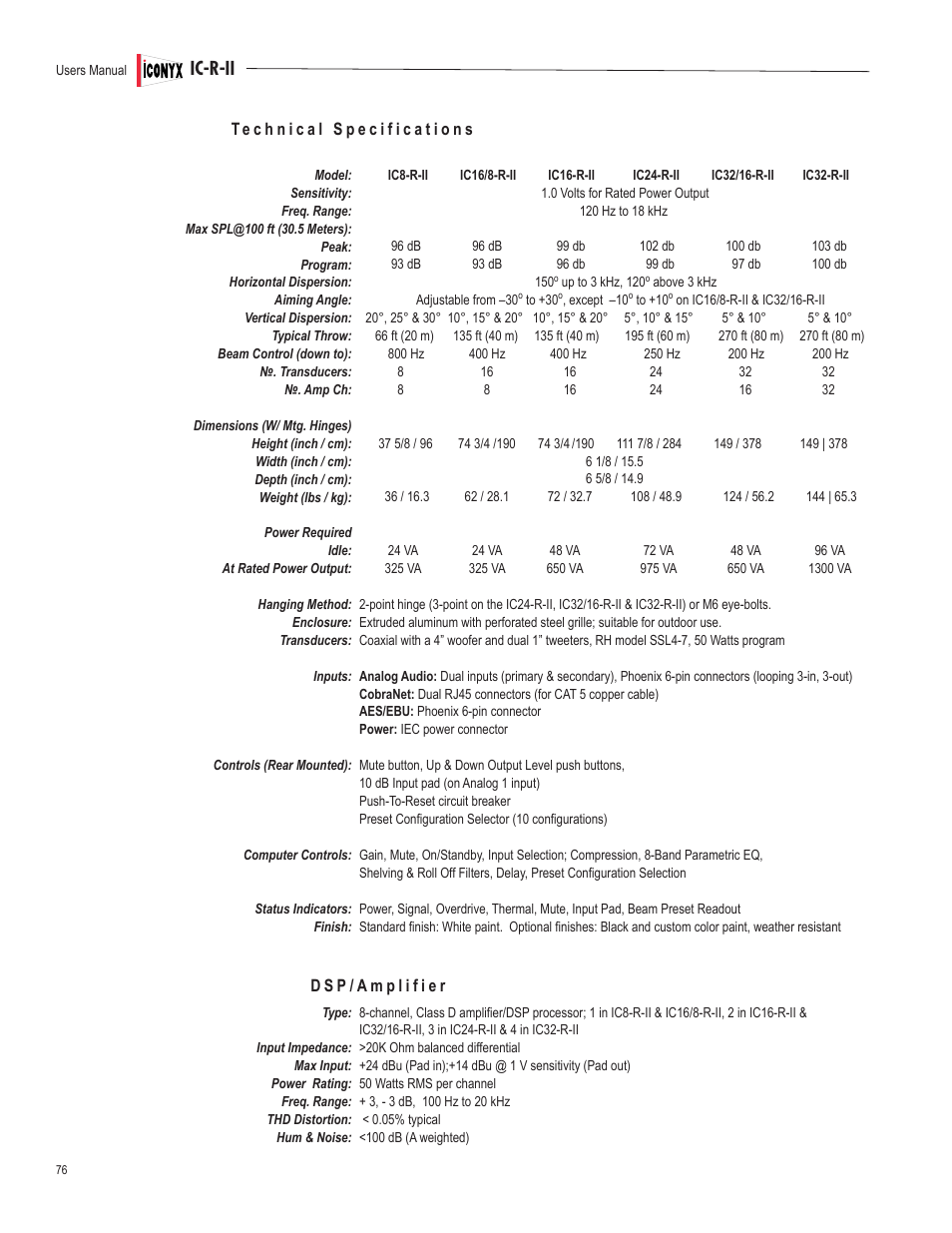 Ic-r-ii | Renkus-Heinz IC32-R-II User Manual | Page 76 / 80