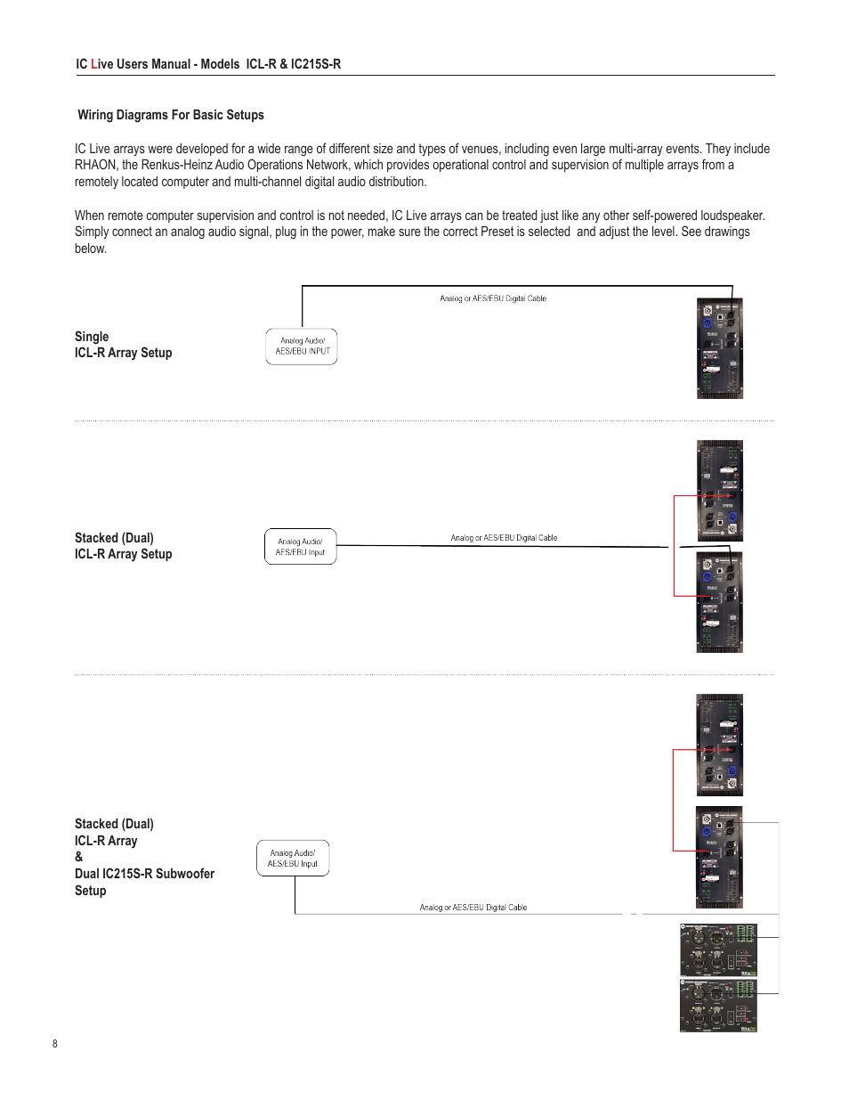 Renkus-Heinz ICL-R User Manual | Page 8 / 72