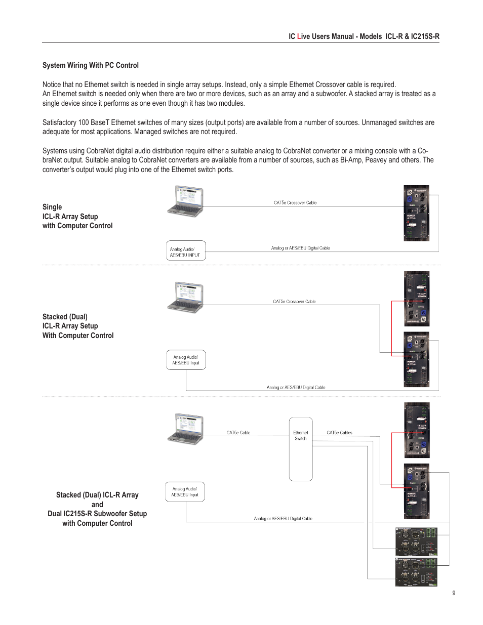 Renkus-Heinz ICL-R User Manual | Page 9 / 72