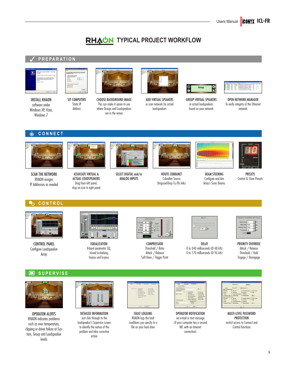 Typical project workflow, Icl-fr | Renkus-Heinz ICL-FR User Manual | Page 9 / 78