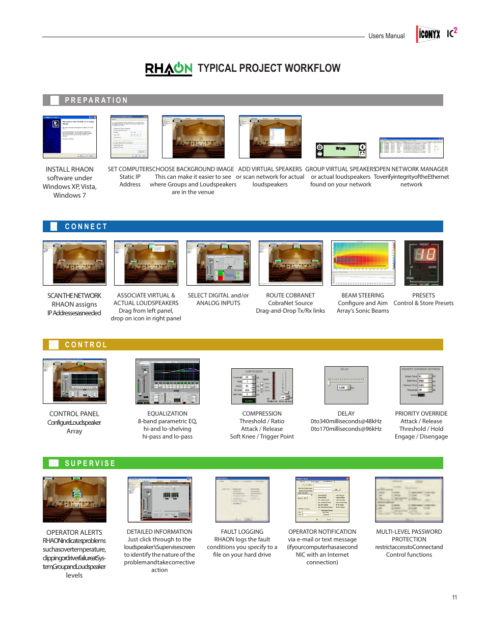 Typical project workflow | Renkus-Heinz IC2-FR User Manual | Page 11 / 91