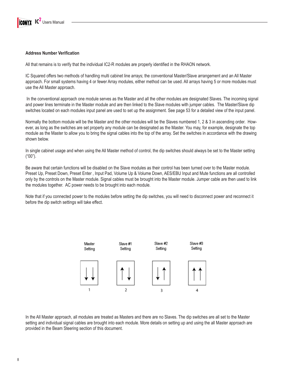 Renkus-Heinz IC2-FR User Manual | Page 8 / 91