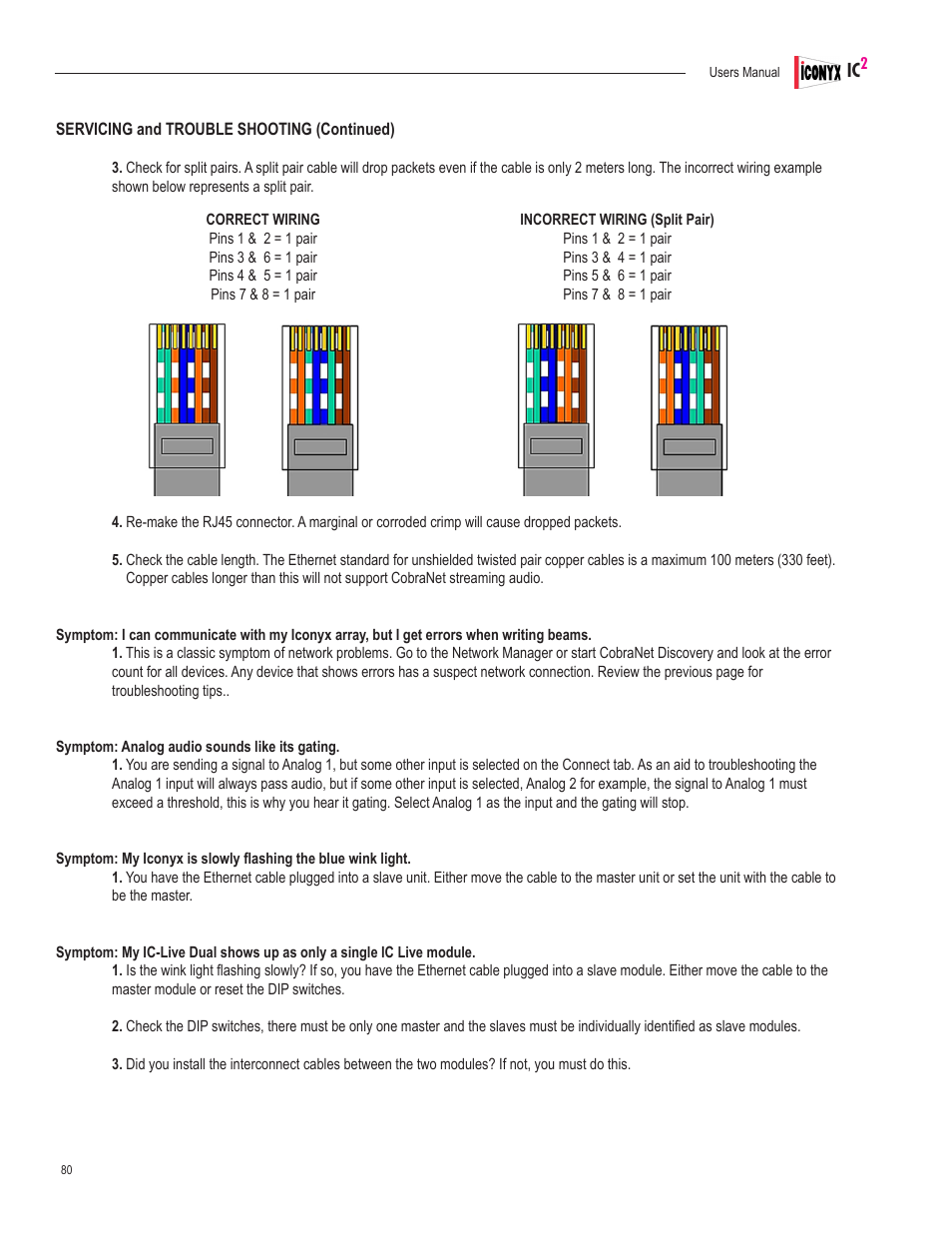 Renkus-Heinz IC2-FR User Manual | Page 80 / 91