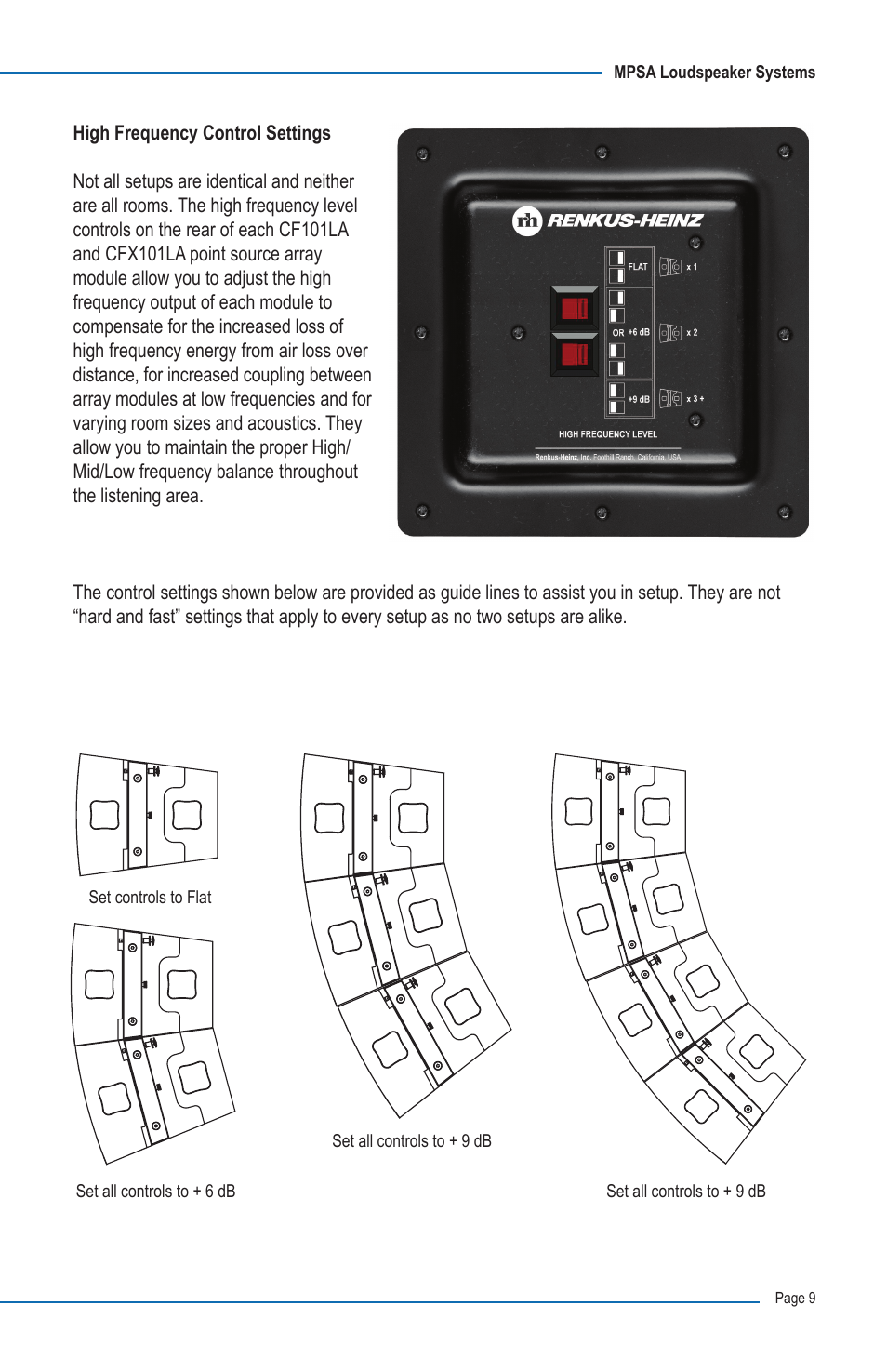 Renkus-Heinz CF101LA User Manual | Page 9 / 12