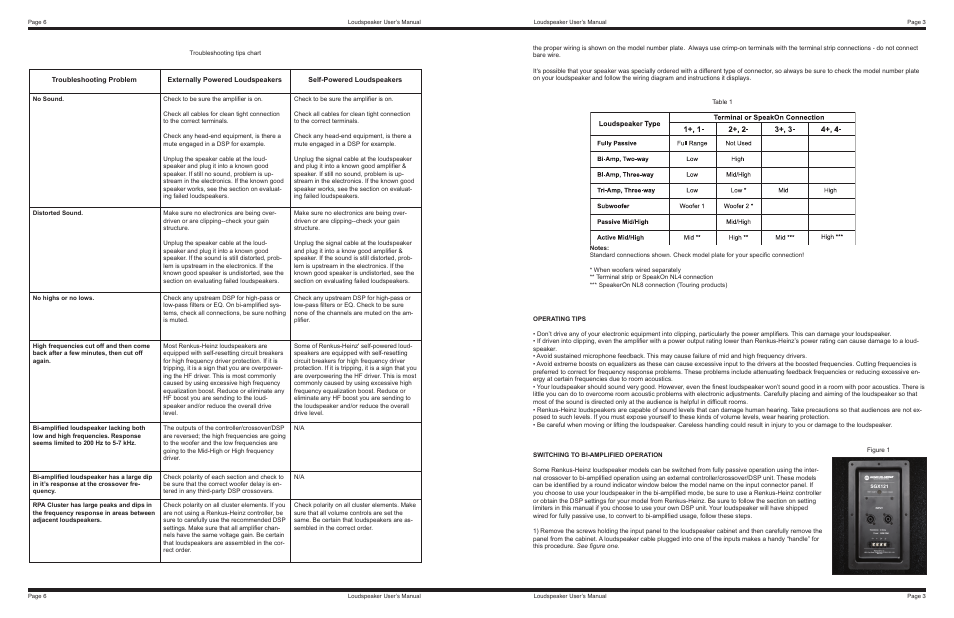 Renkus-Heinz Loudspeaker User Manual | Page 6 / 8