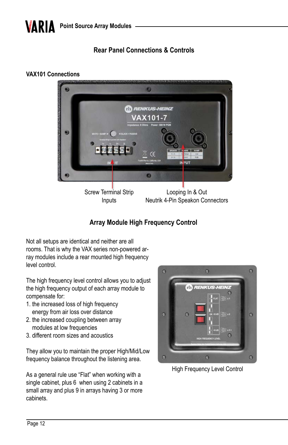 Renkus-Heinz VAX15S User Manual | Page 12 / 24