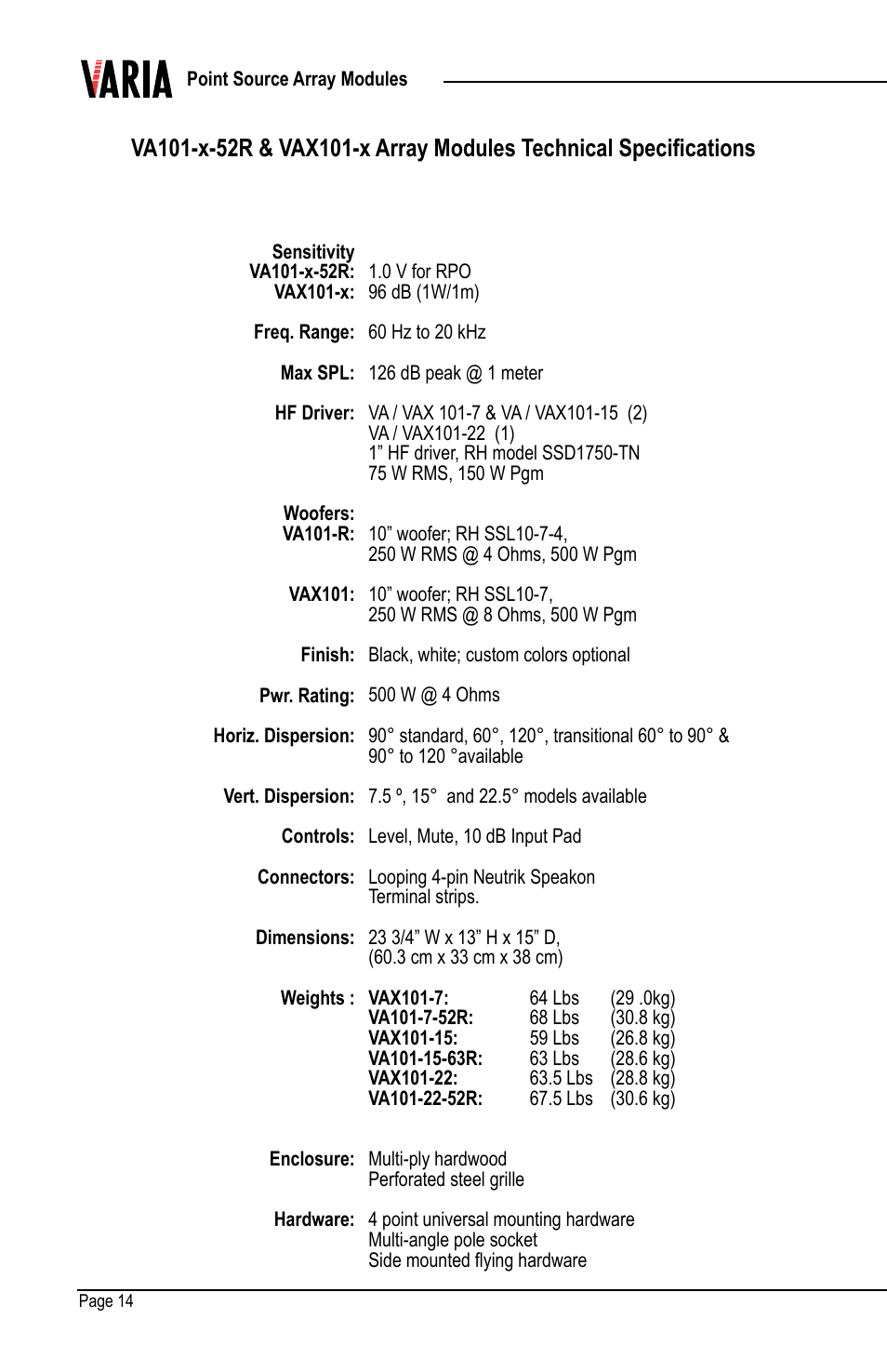 Renkus-Heinz VAX15S User Manual | Page 14 / 24