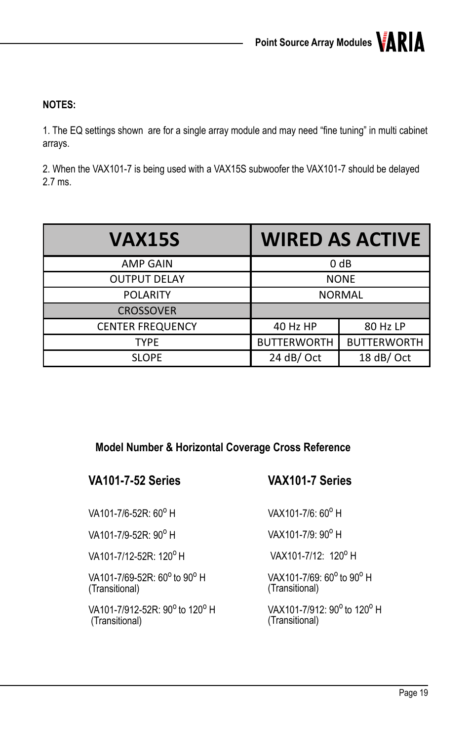 Vax15s wired as active, Vax101-7 series | Renkus-Heinz VAX15S User Manual | Page 19 / 24