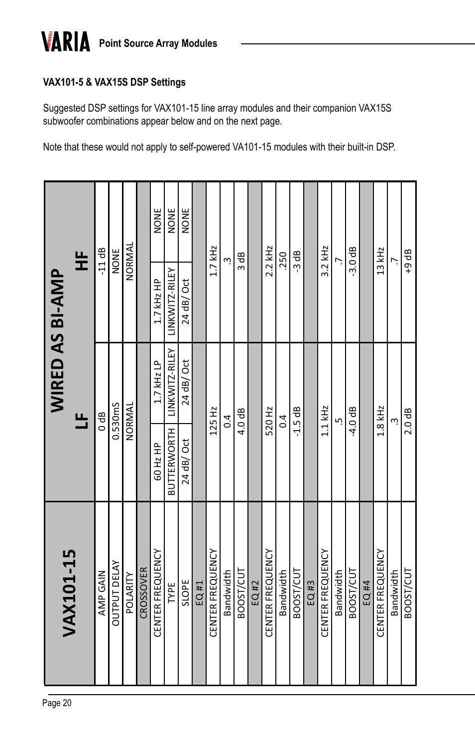 Renkus-Heinz VAX15S User Manual | Page 20 / 24