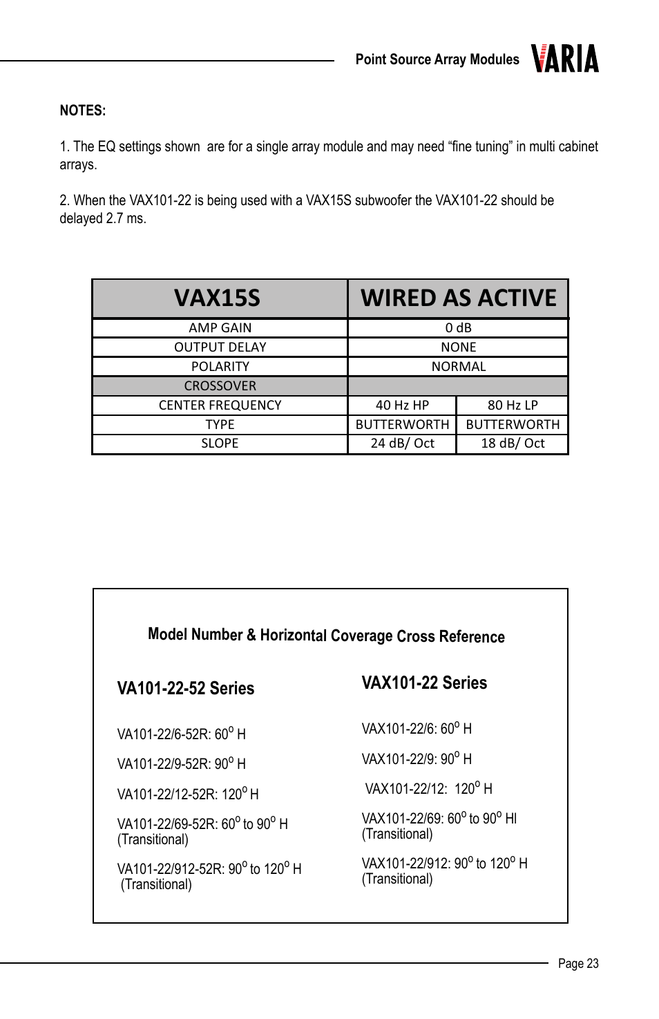 Vax15s wired as active | Renkus-Heinz VAX15S User Manual | Page 23 / 24