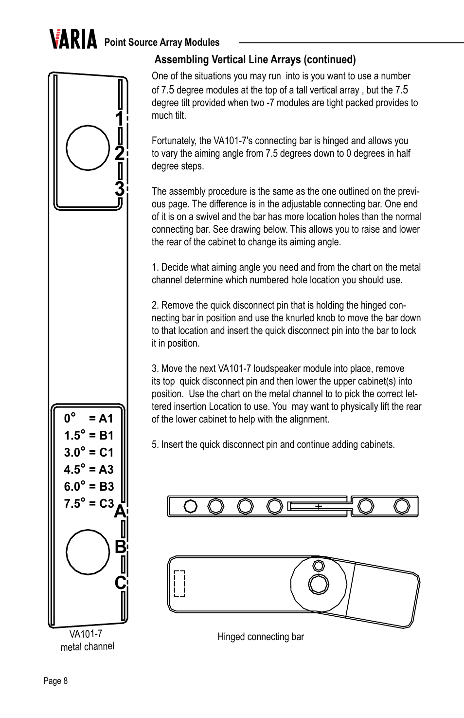 Ab c | Renkus-Heinz VAX15S User Manual | Page 8 / 24