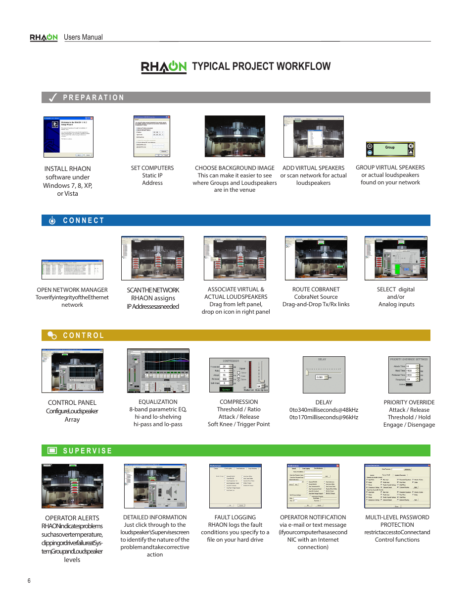 Typical project workflow | Renkus-Heinz RHAON 32-Bit User Manual | Page 6 / 58
