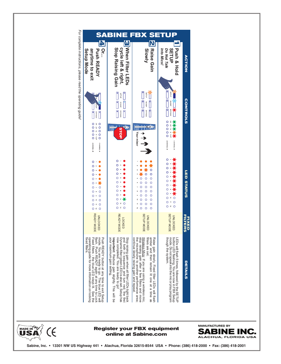 Sabine fbx setup 4 3 2 1 | SABINE FBX 2410 User Manual | Page 12 / 12