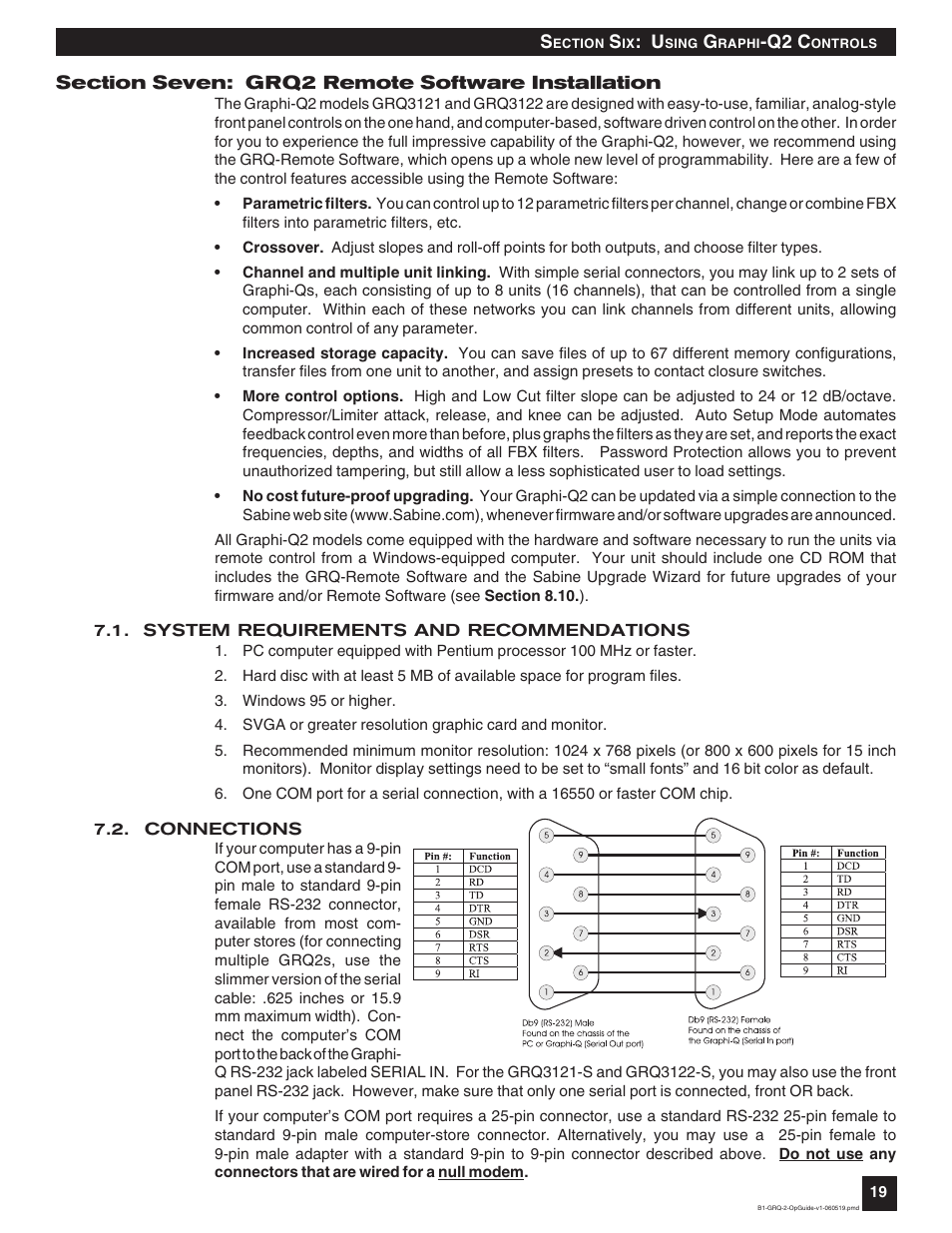 SABINE Graphi-Q2 3122-S User Manual | Page 20 / 58