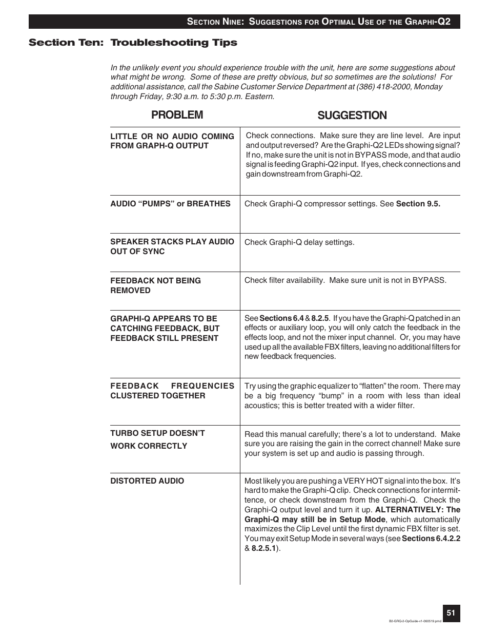 Problem suggestion | SABINE Graphi-Q2 3122-S User Manual | Page 52 / 58