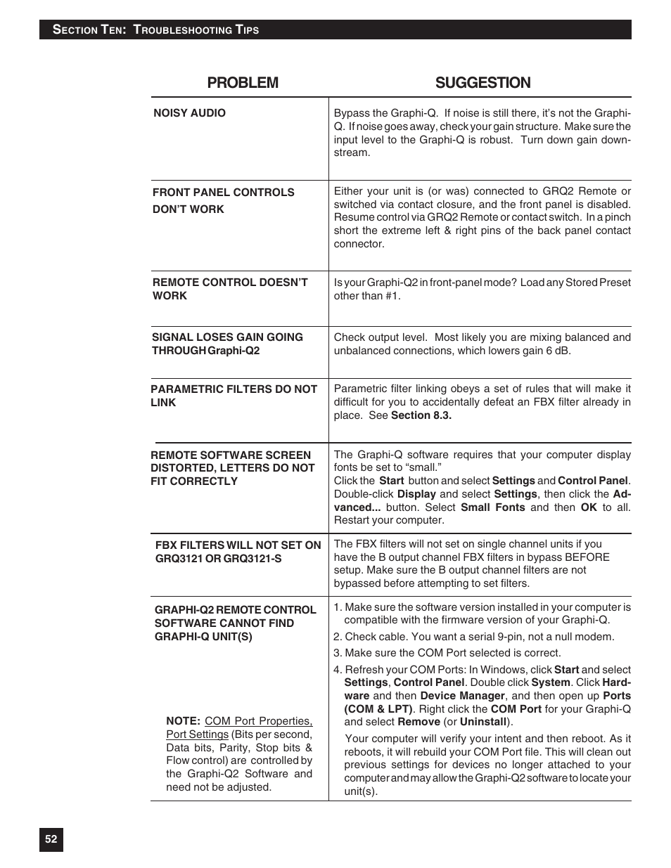 Problem suggestion | SABINE Graphi-Q2 3122-S User Manual | Page 53 / 58