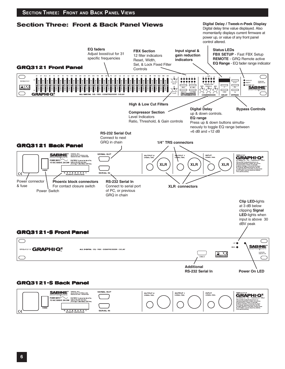 SABINE Graphi-Q2 3122-S User Manual | Page 7 / 58