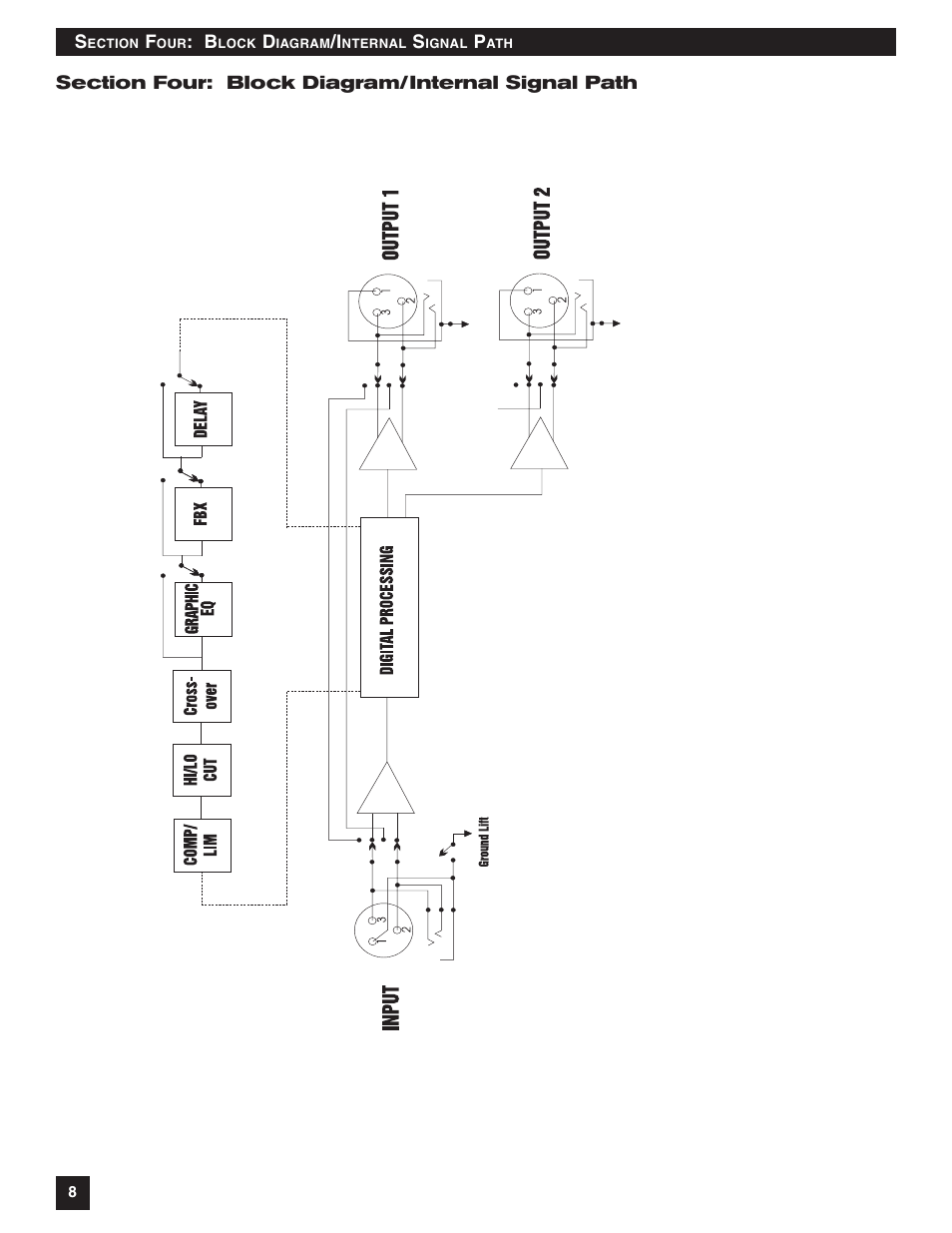 SABINE Graphi-Q2 3122-S User Manual | Page 9 / 58